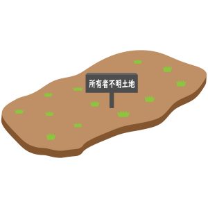 所有者不明の土地